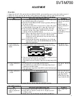 Preview for 7 page of Kenwood SVT-M700 Service Manual