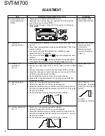Preview for 8 page of Kenwood SVT-M700 Service Manual