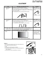 Preview for 11 page of Kenwood SVT-M700 Service Manual