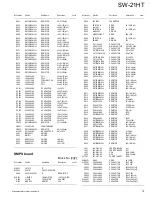 Предварительный просмотр 19 страницы Kenwood SW-21HT Service Manual