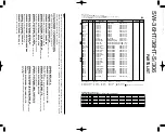 Preview for 7 page of Kenwood SW-36HT Service Manual