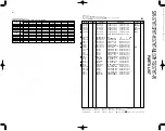 Preview for 8 page of Kenwood SW-37HT Service Manual