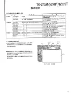 Preview for 11 page of Kenwood T-270 Service Manual