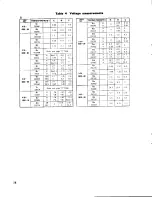 Preview for 15 page of Kenwood T-599A User Manual