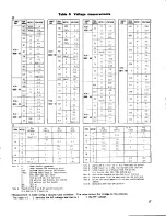 Предварительный просмотр 16 страницы Kenwood T-599A User Manual