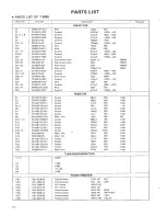 Preview for 12 page of Kenwood T-599S Service Manual