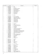 Preview for 14 page of Kenwood T-599S Service Manual