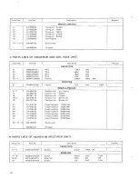 Preview for 16 page of Kenwood T-599S Service Manual