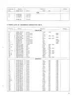 Preview for 19 page of Kenwood T-599S Service Manual