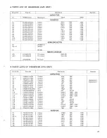 Preview for 23 page of Kenwood T-599S Service Manual