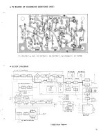 Preview for 31 page of Kenwood T-599S Service Manual