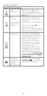 Preview for 32 page of Kenwood TCM810 Instructions Manual