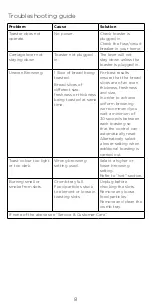 Preview for 8 page of Kenwood TCP05 Instructions Manual