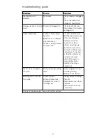 Preview for 7 page of Kenwood TFM400 Instructions Manual