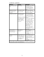 Preview for 14 page of Kenwood TFM400 Instructions Manual