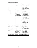 Preview for 80 page of Kenwood TFM400 Instructions Manual