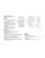 Предварительный просмотр 6 страницы Kenwood TH-205A Instruction Manual