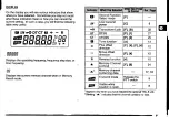 Предварительный просмотр 12 страницы Kenwood TH-234 Instruction Manual