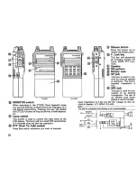 Предварительный просмотр 10 страницы Kenwood TH-25 Series Instruction Manual