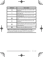 Предварительный просмотр 17 страницы Kenwood TH-255A Instruction Manual