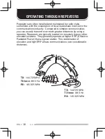 Предварительный просмотр 26 страницы Kenwood TH-255A Instruction Manual