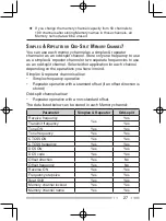 Предварительный просмотр 35 страницы Kenwood TH-255A Instruction Manual