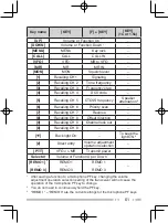 Предварительный просмотр 69 страницы Kenwood TH-255A Instruction Manual