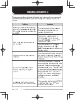 Предварительный просмотр 82 страницы Kenwood TH-255A Instruction Manual