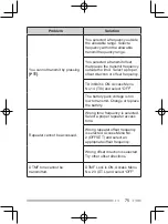 Предварительный просмотр 83 страницы Kenwood TH-255A Instruction Manual