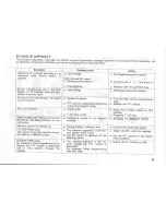 Предварительный просмотр 22 страницы Kenwood TH-25A Series Instruction Manual