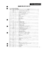 Предварительный просмотр 11 страницы Kenwood TH-25A Series Service Manual