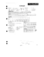 Предварительный просмотр 15 страницы Kenwood TH-25A Series Service Manual