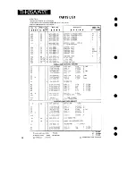 Предварительный просмотр 18 страницы Kenwood TH-25A Series Service Manual