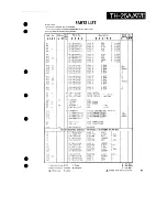 Предварительный просмотр 19 страницы Kenwood TH-25A Series Service Manual