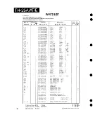 Предварительный просмотр 20 страницы Kenwood TH-25A Series Service Manual