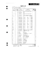 Предварительный просмотр 21 страницы Kenwood TH-25A Series Service Manual