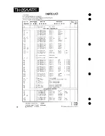 Предварительный просмотр 22 страницы Kenwood TH-25A Series Service Manual