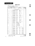 Предварительный просмотр 24 страницы Kenwood TH-25A Series Service Manual