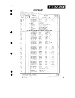 Предварительный просмотр 25 страницы Kenwood TH-25A Series Service Manual