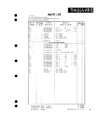 Предварительный просмотр 27 страницы Kenwood TH-25A Series Service Manual