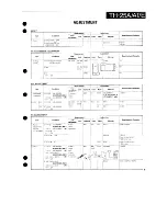 Предварительный просмотр 31 страницы Kenwood TH-25A Series Service Manual