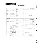 Предварительный просмотр 32 страницы Kenwood TH-25A Series Service Manual