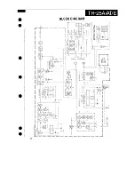 Предварительный просмотр 49 страницы Kenwood TH-25A Series Service Manual