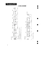 Предварительный просмотр 50 страницы Kenwood TH-25A Series Service Manual