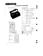 Предварительный просмотр 52 страницы Kenwood TH-25A Series Service Manual