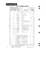 Предварительный просмотр 58 страницы Kenwood TH-25A Series Service Manual