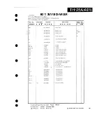 Предварительный просмотр 59 страницы Kenwood TH-25A Series Service Manual