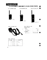 Предварительный просмотр 68 страницы Kenwood TH-25A Series Service Manual