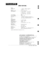 Предварительный просмотр 73 страницы Kenwood TH-25A Series Service Manual