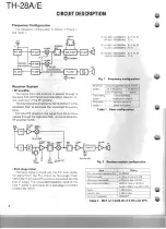 Предварительный просмотр 2 страницы Kenwood TH-28A Service Manual